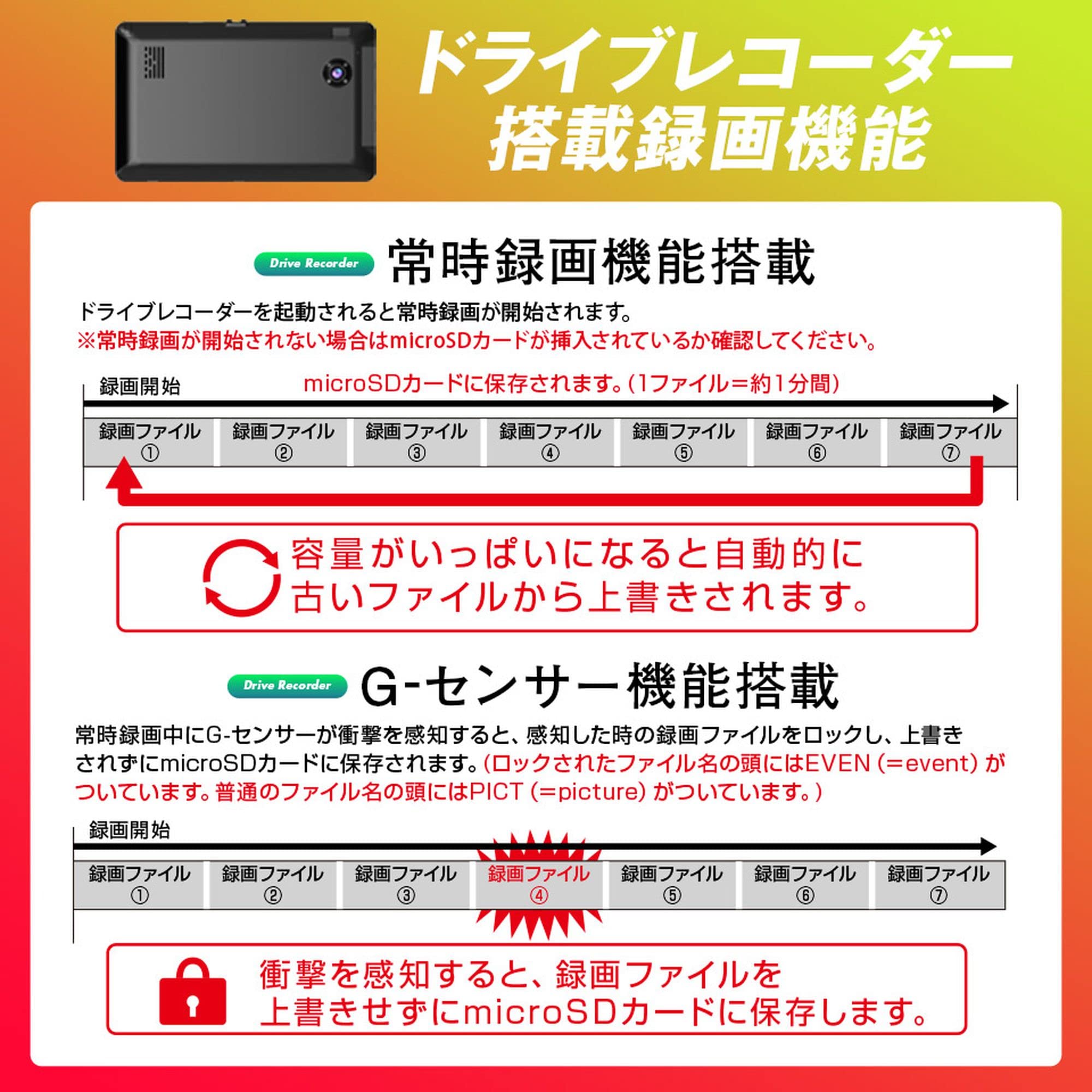 SPEEEDER PD-705R カーナビ + ドライブレコーダー Amazon | 2022年度版7インチカーナビ ドライブレコーダー搭載 ワンセグ
